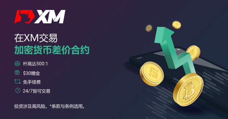 XM外匯